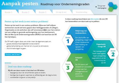 Aanpak pesten Roadmap voor ondernemingsraden